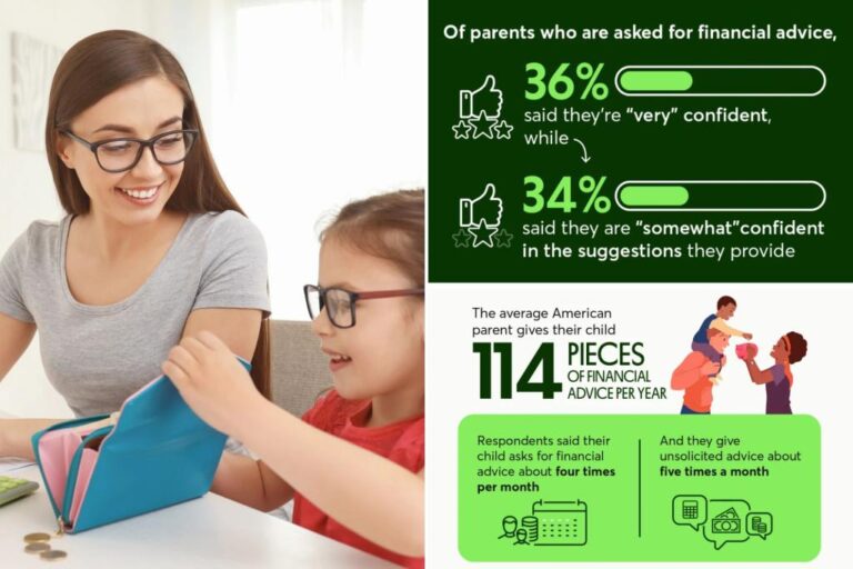 Do parents give their children good financial advice?

